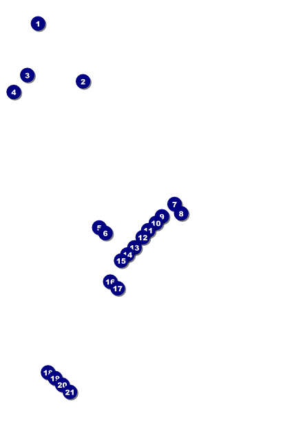 All Purpose Angle Poster Front Field Markers