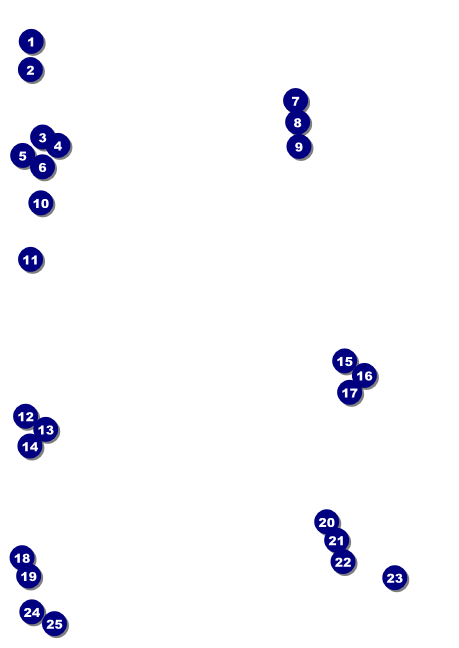 Skateboarding Postcard Front Field Markers